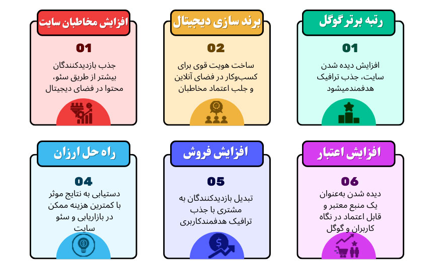 مزایای سئو