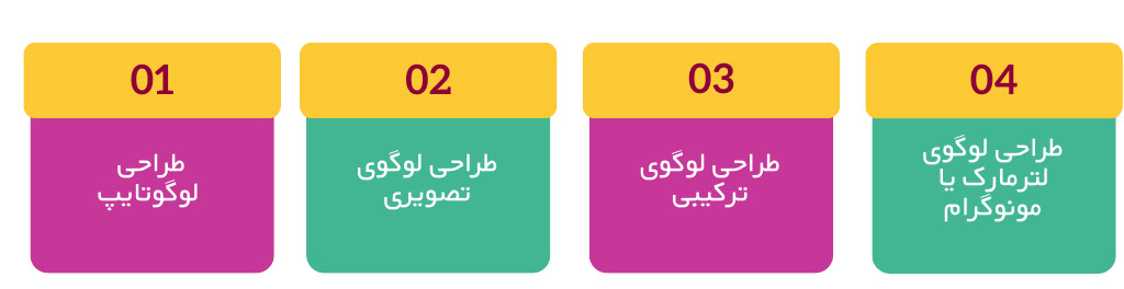 انواع خدمات طراحی لوگو در شیراز